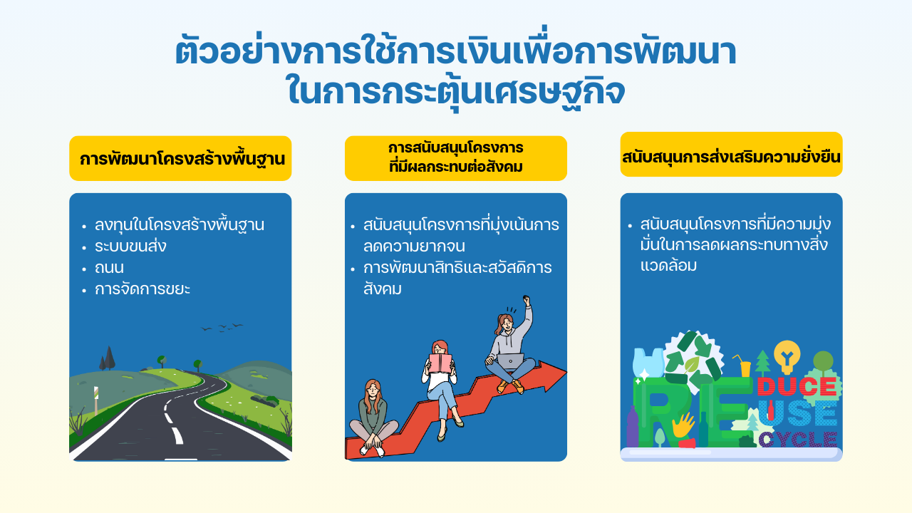 รูปภาพประกอบด้วย ข้อความ, ภาพหน้าจอ, ออกแบบ คำอธิบายที่สร้างโดยอัตโนมัติ