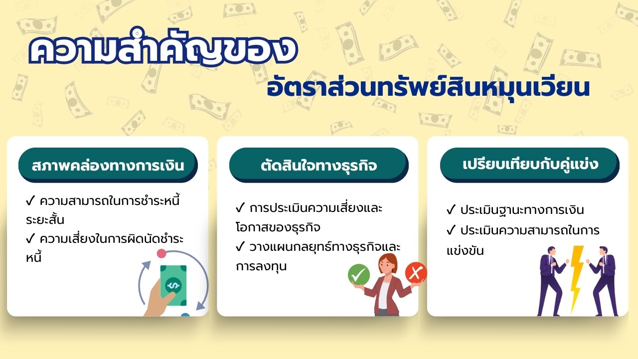 ความสำคัญของอัตราส่วนทรัพย์สินหมุนเวียน